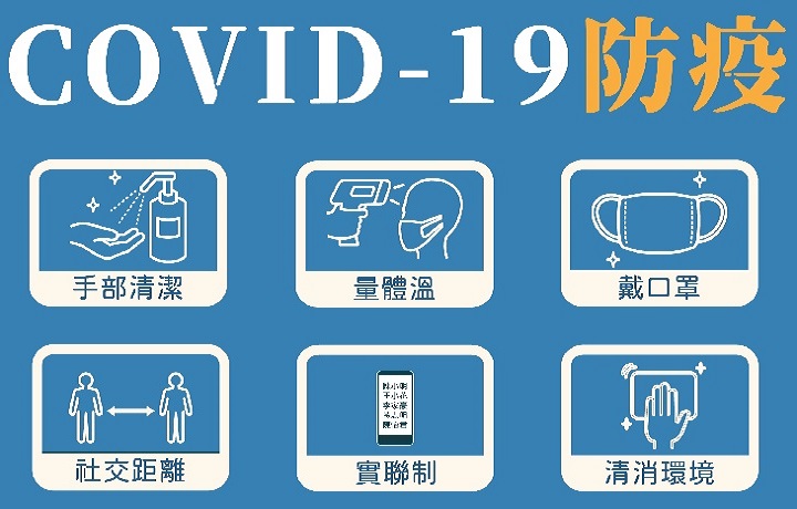 本公司恪遵各項防疫規定-鴻頡用心 客戶安心